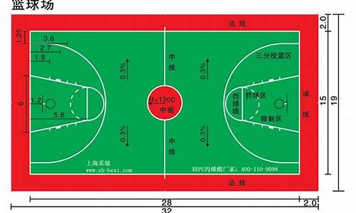 国际篮球场标准尺寸图_国际篮球场标准尺寸图 图纸