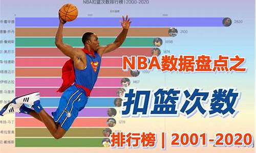 nba排行榜最新_nba排行榜最新排名