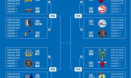 nba季后赛赛程回放最新_nba季后赛比赛录像