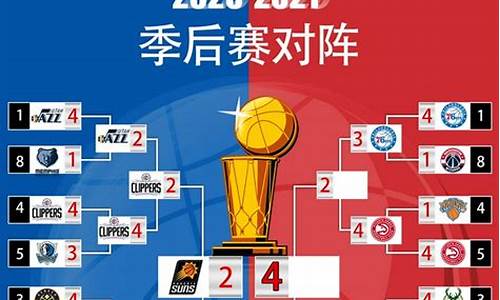 新浪体育nba手机版直播_新浪体育nba手机版