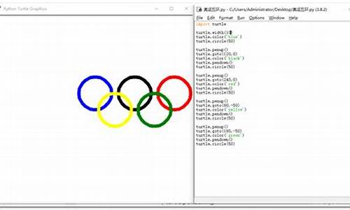 奥运五环python代码简化_python绘制奥运五环的代码