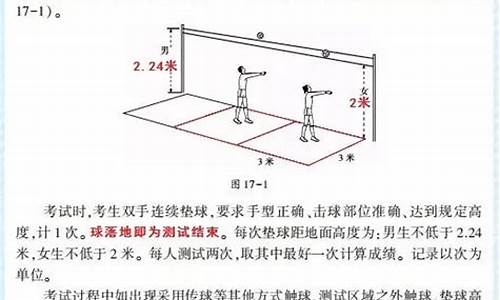 09中考排球垫球标准_中考排球垫球标准高度是离地高度吗