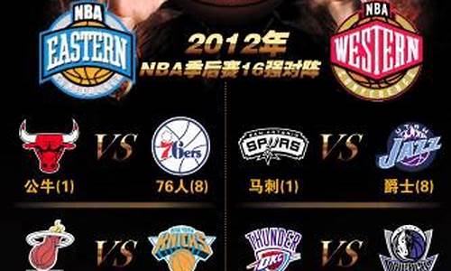 nba季后赛得分榜排名_nba季后赛得分榜排名