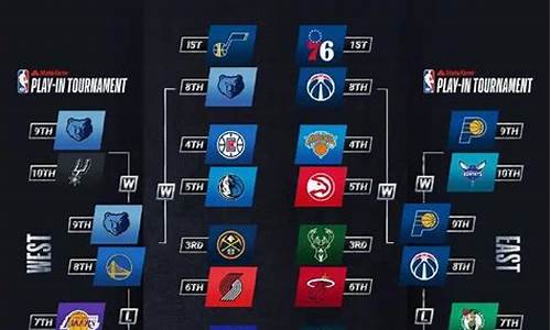 nba季后赛几比几_nba季后赛几比几晋级