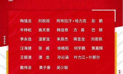 国足集训大名单出炉 视频_国足集训大名单或出炉情况