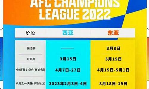 亚冠抽签时间_2021年亚冠抽签仪式