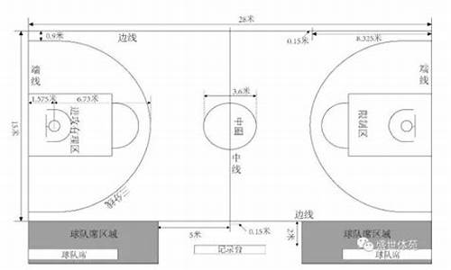 篮球比赛各种规则_篮球比赛各种规则图解