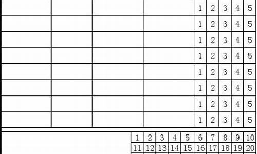 篮球比赛得分表格模板_篮球比赛得分表