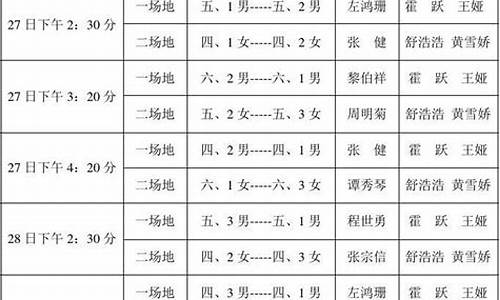 篮球赛事日程安排最新_篮球赛程表2020