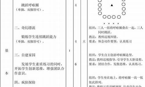 二年级体育运动项目_二年级体育比赛项目投稿范文