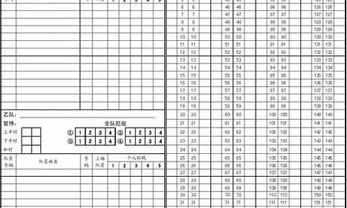 篮球比赛汇总记录表_篮球比赛记录表填写模板