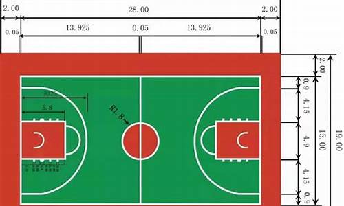 nba标准篮球场尺寸平面图_nba标准篮球场尺寸