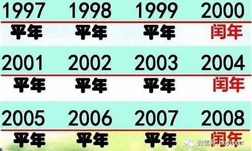 怎么确定奥运会在哪里举行_判断奥运会年是否是闰年的方法是什么