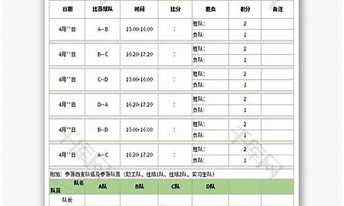 nba篮球赛程表_nba篮球赛程表2023-2024常规赛