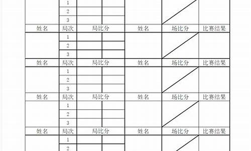 乒乓球单打比赛记分表格_乒乓球比赛单打成绩记录表格