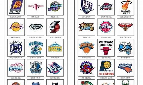 nba球队历史和球风记录_nba历史球队排名