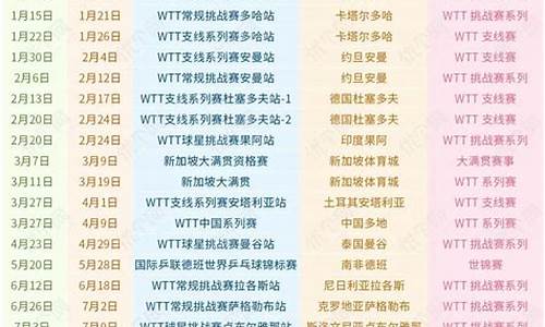 wtt乒乓球赛2021比赛结果_wtt乒乓球赛程表