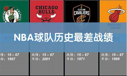 nba球队历史战绩排名榜最新_nba球队历史战绩排名榜