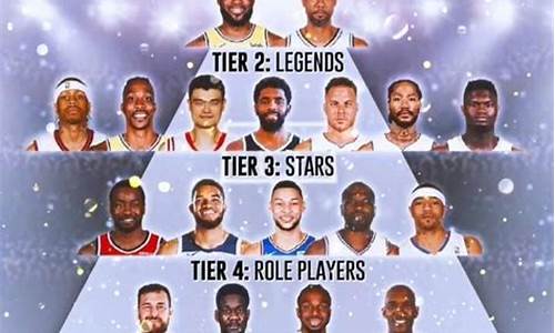 NBA历年选秀重排_nba历年选秀重排