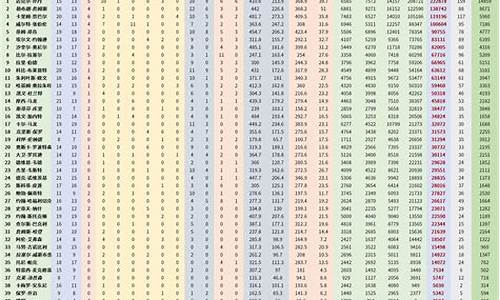 nba积分榜最新排名表_nba积分榜排名最新排名