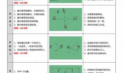 中班体育足球活动教案40篇_中班足球体育活动教案