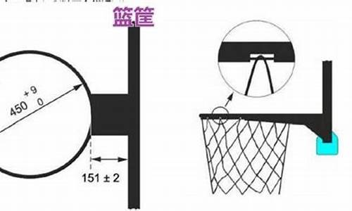 cba比赛篮球是什么球_cba篮球的标准是多少