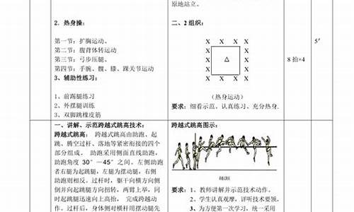 田径体育教案模板简单_田径课程教案