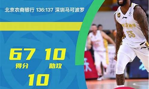 cba历史得分榜前100位2021_cba历史球员得分