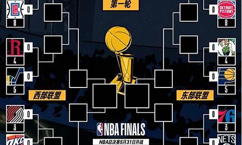 nba决赛时间表2023_nba决赛时间表表