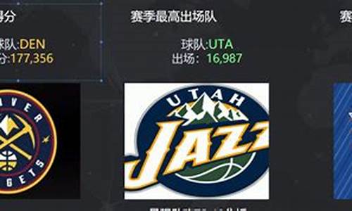 NBA数据库_新浪nba数据库