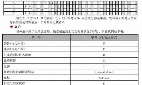 羽毛球比赛记分系统_羽毛球比赛记分系统生产厂家