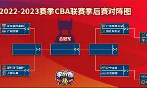 2024cba八强对阵时间表_2021cba四强比赛时间