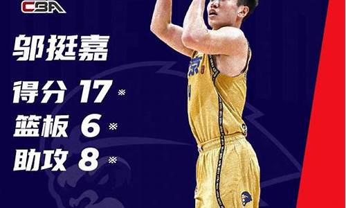 cba历史数据篮板_cba历史数据篮板排名